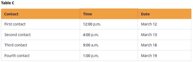 Chapter 18, Problem 49E, An eclipsing binary star system is observed with the following contact times for the main eclipse: 