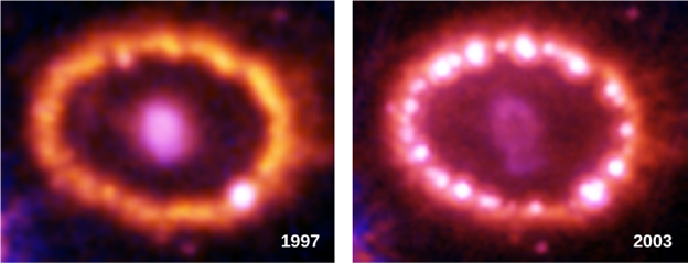 Chapter 23, Problem 31E, The ring around SN 1987A (Figure 23.12) initially became illuminated when energetic photons from the 