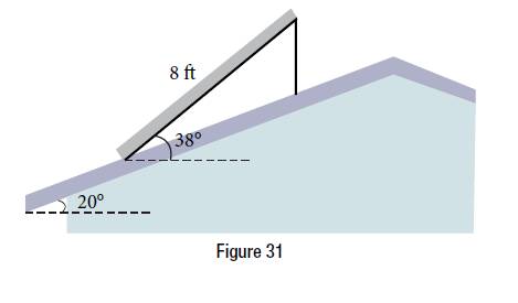 Chapter 10.1, Problem 63SE, The roof of a house is at a 20° angle. An 8-foot solar panel is to be mounted on the roof and should 