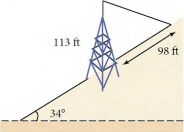 Chapter 10.2, Problem 65SE, A 113-foot tower is located on a hill that is inclined 34° to the horizontal, as shown in Figure 16. 