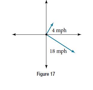 Chapter 10.2, Problem 67SE, The graph in Figure 17 represents two boats departing at the same time from the same dock. The first 