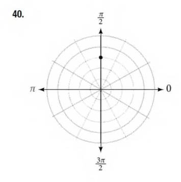 Chapter 10.3, Problem 40SE, For the following exercises, rind the polar coordinates of the point. 