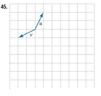 Chapter 10.8, Problem 45SE, For the following exercises, use the vectors shown to sketch u3v 
