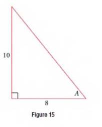 Chapter 7.2, Problem 25SE, For the following exercises, use Figure 15 to evaluate each trigonometric function of angled 25. 
