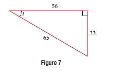 Chapter 7.2, Problem 2TI, Using the triangle shown in Figure 7, evaluate sint , cost , tant , sect , csct, and cott. 