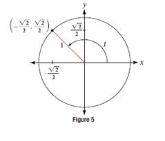 Chapter 7.3, Problem 1TI, A certain angle t corresponds to a point on the unit circle at (22,22) as shown in Figure 5. Find 
