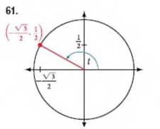 Chapter 7.3, Problem 61SE, For the following exercises, use the given point on the unit circle to find the value of the sine 