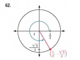 Chapter 7.3, Problem 62SE, For the following exercises, use the given point on the unit circle to find the value of the sine 