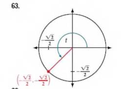 Chapter 7.3, Problem 63SE, For the following exercises, use the given point on the unit circle to find the value of the sine 