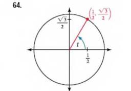 Chapter 7.3, Problem 64SE, For the following exercises, use the given point on the unit circle to find the value of the sine 