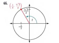 Chapter 7.3, Problem 65SE, For the following exercises, use the given point on the unit circle to find the value of the sine 
