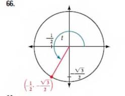 Chapter 7.3, Problem 66SE, For the following exercises, use the given point on the unit circle to find the value of the sine 