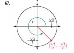 Chapter 7.3, Problem 67SE, For the following exercises, use the given point on the unit circle to find the value of the sine 