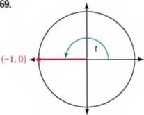 Chapter 7.3, Problem 69SE, For the following exercises, use the given point on the unit circle to find the value of the sine 