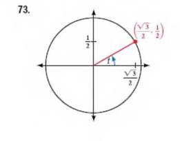 Chapter 7.3, Problem 73SE, For the following exercises, use the given point on the unit circle to find the value of the sine 