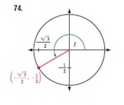 Chapter 7.3, Problem 74SE, For the following exercises, use the given point on the unit circle to find the value of the sine 
