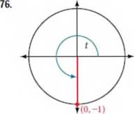 Chapter 7.3, Problem 76SE, For the following exercises, use the given point on the unit circle to find the value of the sine 