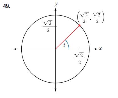 Chapter 7.4, Problem 49SE, For the following exercises, use the angle in the unit circle to find the value of the each of the 
