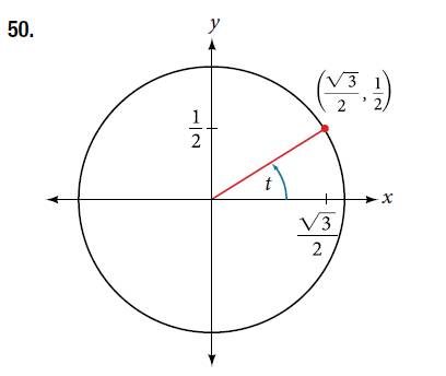 Chapter 7.4, Problem 50SE, For the following exercises, use the angle in the unit circle to find the value of the each of the 