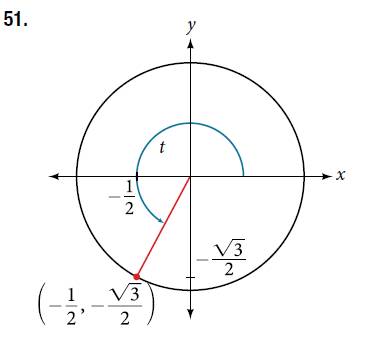 Chapter 7.4, Problem 51SE, For the following exercises, use the angle in the unit circle to find the value of the each of the 