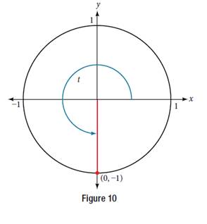 Chapter 7.4, Problem 8TI, Find the values of the six trigonometric functions of angle t based on Figure 10. 