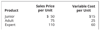 Chapter 3, Problem 8PB, Tim-Buck-Il rents jet skis at a beach resort. There are three models available to rent: Junior, 