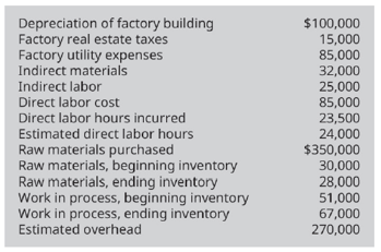 Chapter 4, Problem 7PA, Freeman Furnishings has summarized its data as shown: Compute the cost of goods manufactured, 