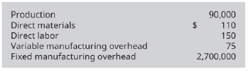 Chapter 6, Problem 15EB, Using this information from Outdoor Grills, what is the cost per unit under both variable and 