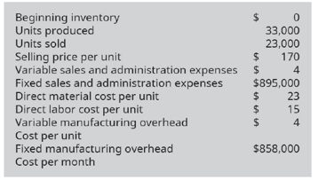 Chapter 6, Problem 16PB, Wifi Apps has these costs associated with its production and sale of devices that allow visual 