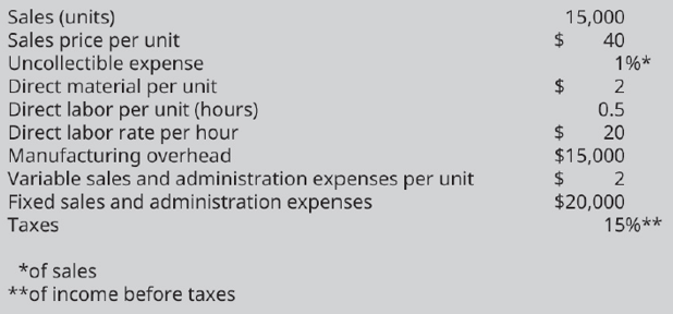 Chapter 7, Problem 4PA, Prepare a budgeted income statement using the information shown. 