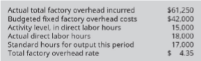 Chapter 8, Problem 11PA, Reddy Corporation has collected the following data for the month or June: What is the variable 