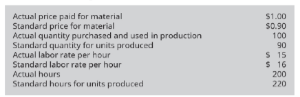 Chapter 8, Problem 14EB, Acme Inc. has the following information available: A. Compute the material price and quantity, and 