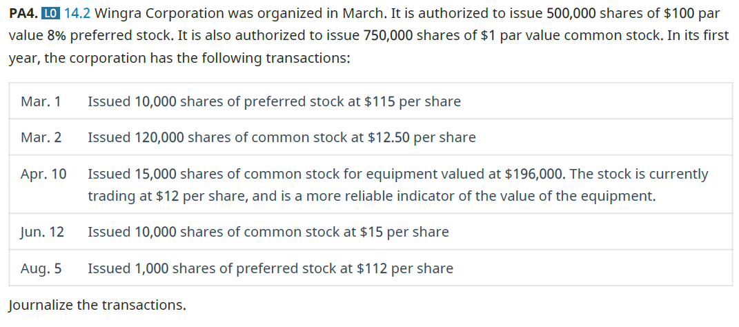 Chapter 14, Problem 4PA, Wingra Corporation was organized in March. It is authorized to issue 500,000 shares of $100 par 