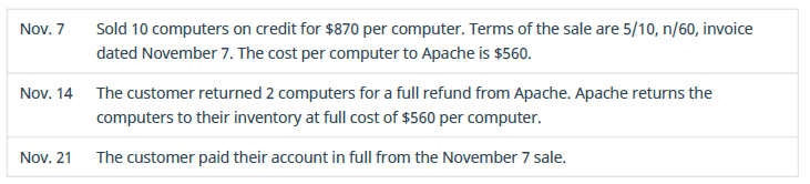 Chapter 6, Problem 10EA, Record the journal entries for the following sales transactions of Apache Industries. 