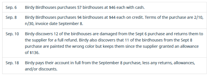 Chapter 6, Problem 12PA, Review the following transactions for Birdy Birdhouses and record any required journal entries. 