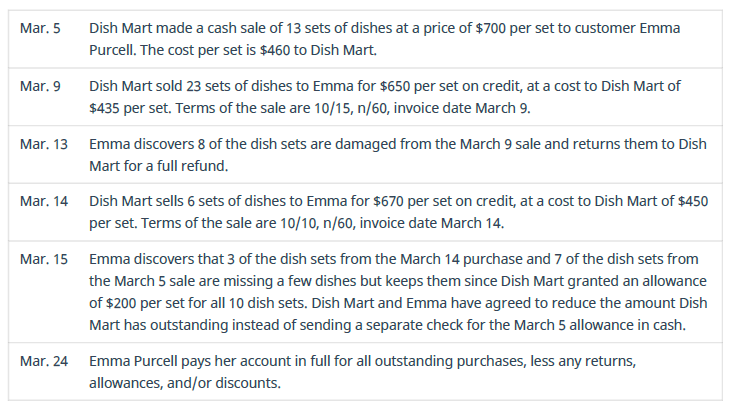 Chapter 6, Problem 13PA, Review the following sales transactions for Dish Mart and record any required journal entries. Note 