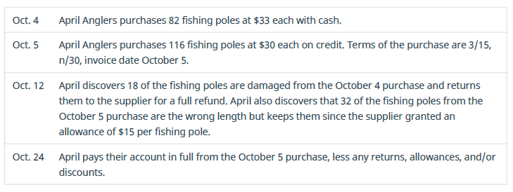 Chapter 6, Problem 14PB, Review the following transactions for April Anglers and record any required journal entries. 