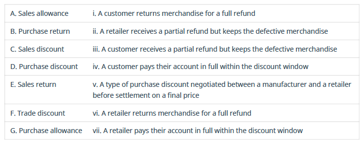 Chapter 6, Problem 3EA, Match each of the following terms with the best corresponding definition. 