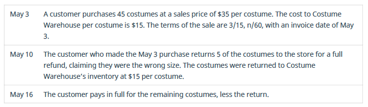 Chapter 6, Problem 3PA, Costume Warehouse sells costumes and accessories. Review the following transactions and prepare the 