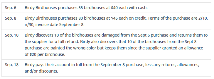 Chapter 6, Problem 5PA, Review the following transactions for Birdy Birdhouses and record any required journal entries. 