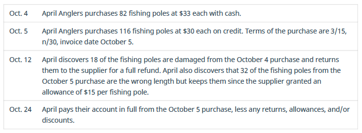 Chapter 6, Problem 5PB, Review the following transactions for April Anglers and record any required journal entries. 