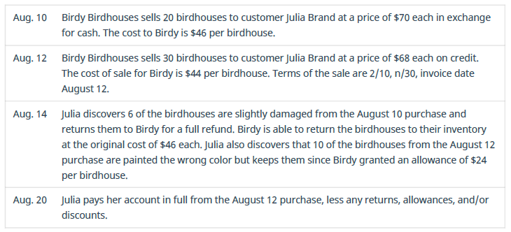Chapter 6, Problem 7PA, Review the following sales transactions for Birdy Birdhouses and record any required journal 