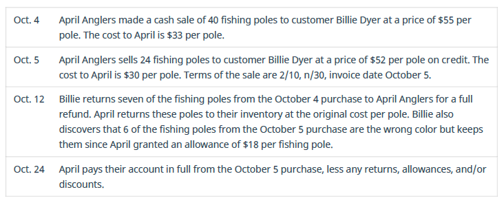 Chapter 6, Problem 7PB, Review the following sales transactions for April Anglers and record any required journal entries. 