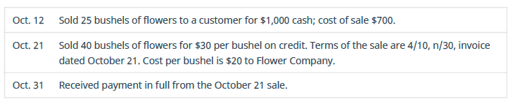 Chapter 6, Problem 9EA, Record journal entries for the following sales transactions of Flower Company. 