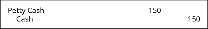 Chapter 8, Problem 14MC, A company has decided to start a petty cash fund for $150. Which of the following is the correct , example  1