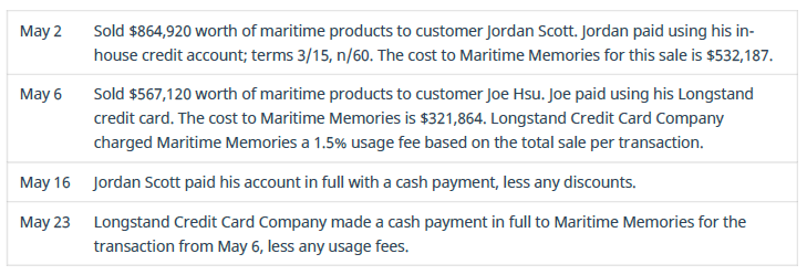 Chapter 9, Problem 2PB, Prepare journal entries for the following transactions of Maritime Memories. 